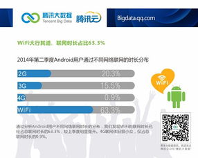 騰訊云分析 安卓手機(jī)市場(chǎng)國(guó)貨崛起，小米2S展現(xiàn)持久活力，驅(qū)動(dòng)網(wǎng)絡(luò)與信息安全軟件開(kāi)發(fā)新需求